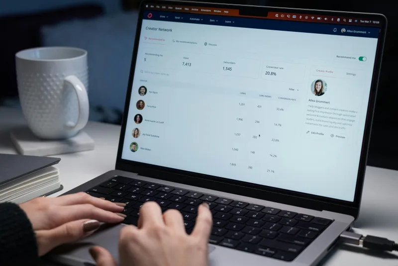 Teams Admin Center dashboard overview